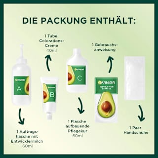 Haarfarbe 5.35 Goldenes Rehbraun GARNIER NUTRISSE