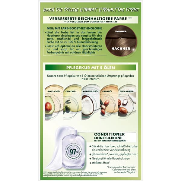 Haarfarbe 5 Mocca Hellbraun  GARNIER NUTRISSE