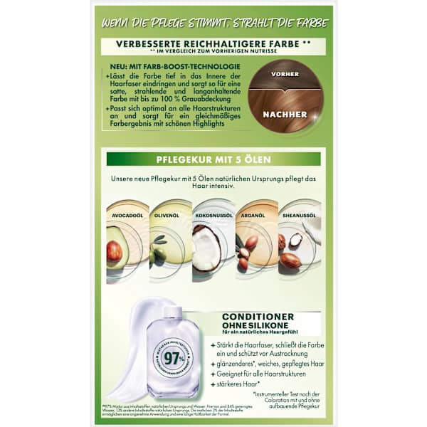 Haarfarbe 6.3 Dunkles Goldblond GARNIER NUTRISSE