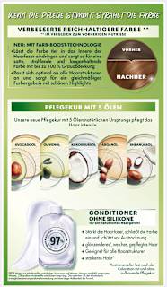 Haarfarbe 6.3 Dunkles Goldblond GARNIER NUTRISSE