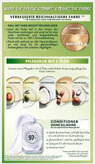 Haarfarbe 9.3 Hellgoldblond GARNIER NUTRISSE