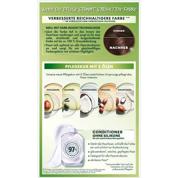 Nutrisse 512 kühles Hellbraun GARNIER NUTRISSE