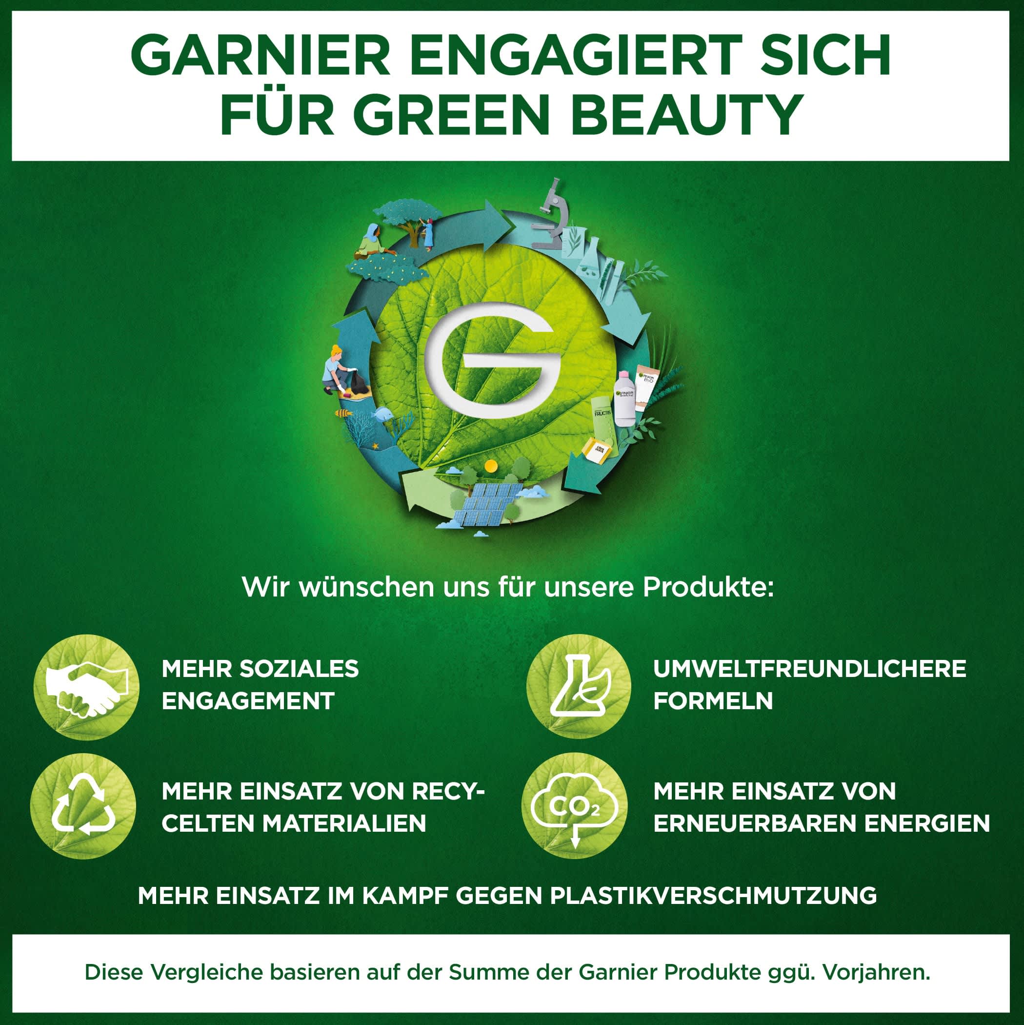 Garnier Skin Active None Media 13