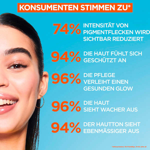 Gesichtsfluid Vitamin C Glow LSF 50+ Garnier Skin Active