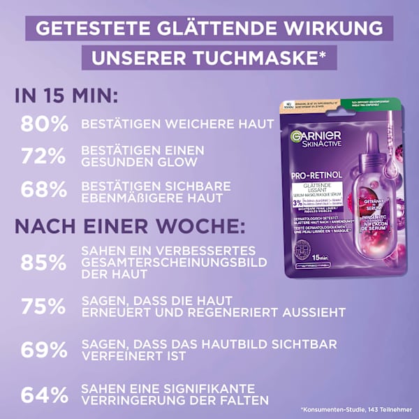 Tuchmaske Pro-Retinol Garnier Skin Active