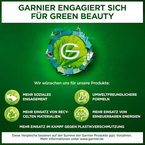 Tuchmaske Vitamin C  Garnier Skin Active