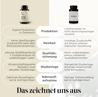 Arthro Gelenks Edition Kapseln 60 St get your well being BY BIOGENA