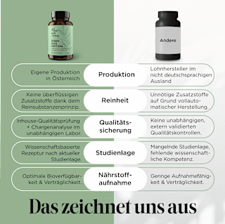 Eisen Duo Edition Kapseln 60 St get your well being BY BIOGENA