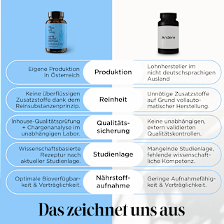 Gute Nacht Edition Kapseln 60 St get your well being BY BIOGENA