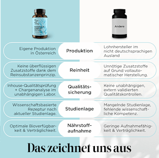 Magnesium Komplex Edition Kapseln 60 St get your well being BY BIOGENA