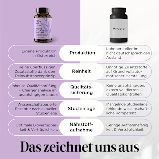 Meno Balance Edition Kapseln 60 St get your well being BY BIOGENA