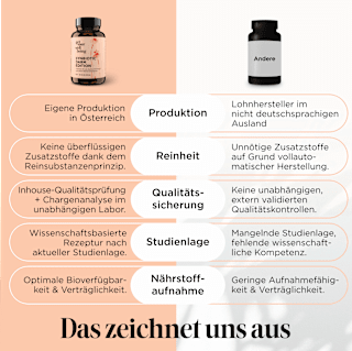Synbiotic Darm Edition Kapseln 60 St get your well being BY BIOGENA