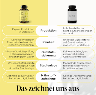 Vitamin B Nerven Edition Kapseln 60 St get your well being BY BIOGENA