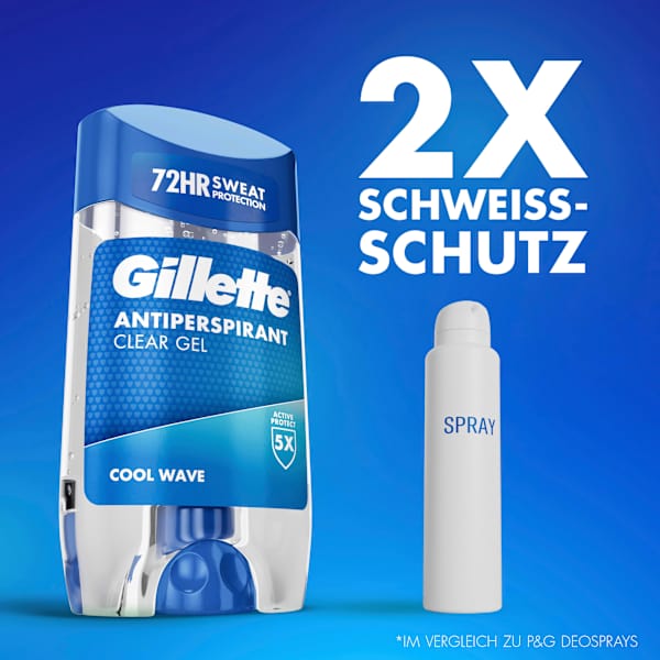 Antitranspirant Deostick Clear Gel Arctic Ice Gillette