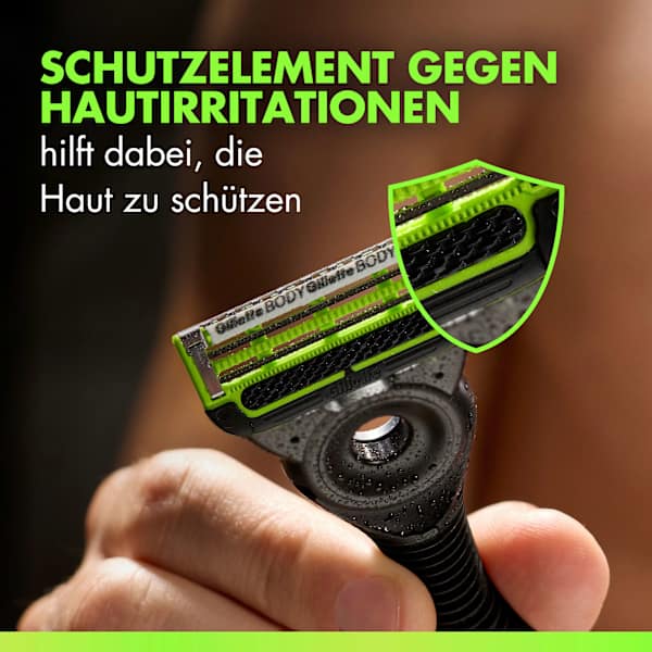 Rasierer, Labs Body & Intimate Gillette
