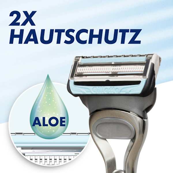 Rasierer, Skinguard Sensitive Gillette