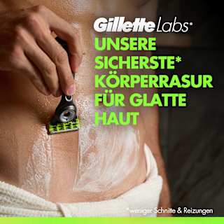 Rasierklingen, Labs Body & Intimate Gillette
