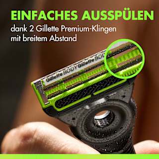Rasierklingen, Labs Body & Intimate Gillette