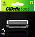 Rasierklingen, Labs Face Gillette