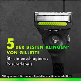 Rasierklingen, Labs Face Gillette