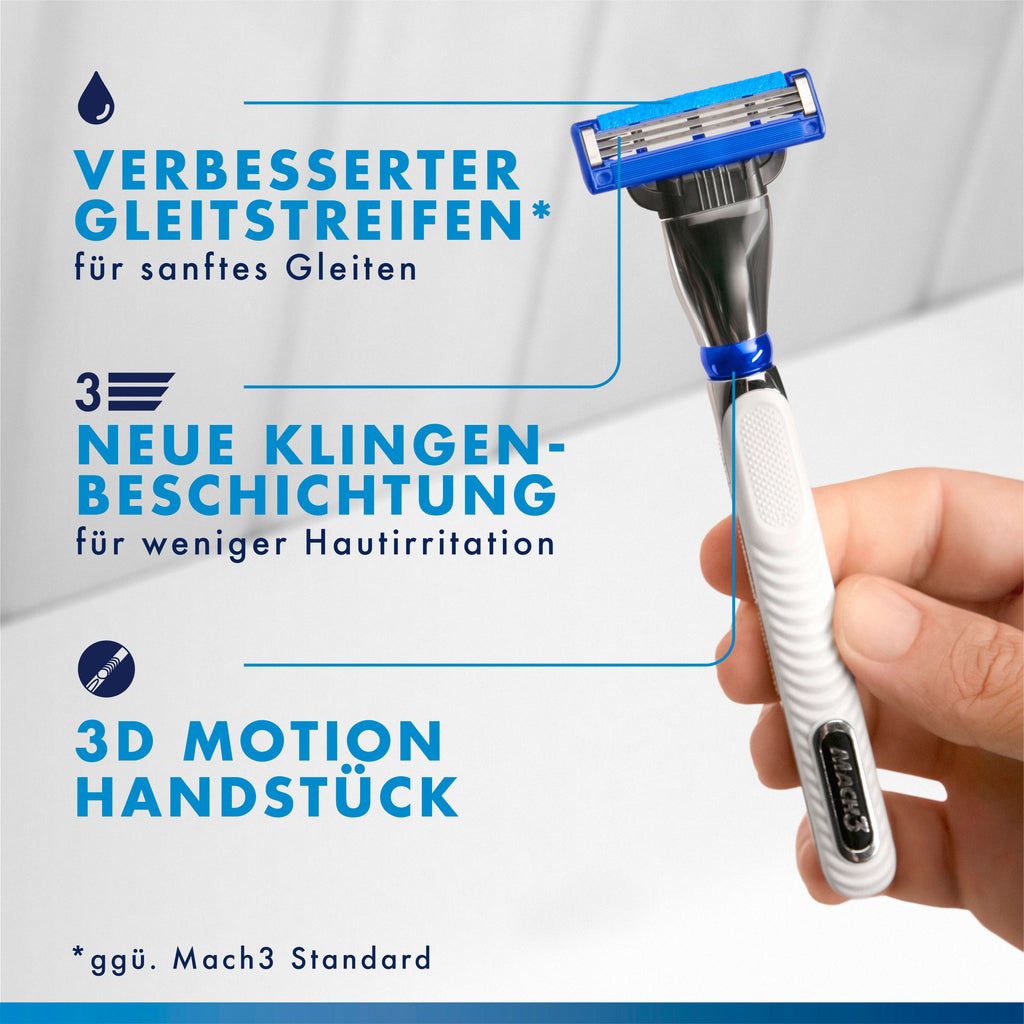 Gillette None Media 6