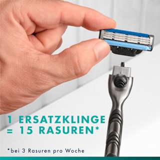 Rasierklingen, Mach3 Gillette