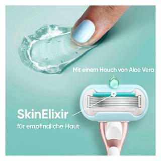 Geschenkset Rasierer, Pro Smooth Sensitive 8tlg Gillette Venus