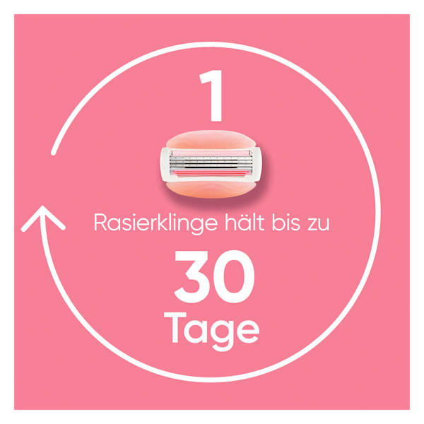 Rasierer, Comfortglide Spa Breeze Starterset Gillette Venus