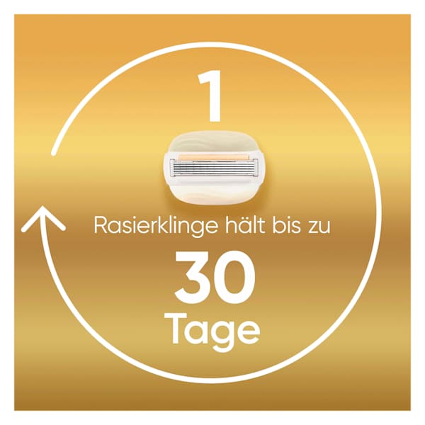 Rasierer, ComfortGlow Vorteilspack  Gillette Venus