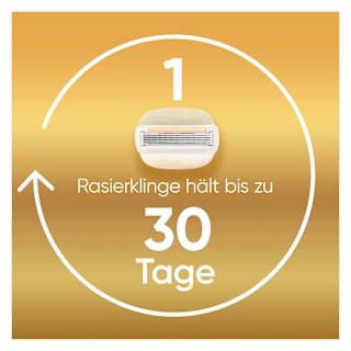 Rasierer, ComfortGlow Vorteilspack  Gillette Venus