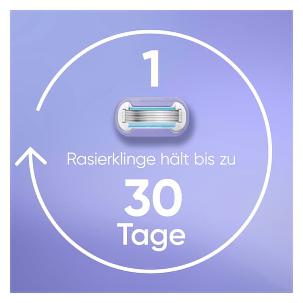 Rasierer, Extra Smooth Swirl Gillette Venus