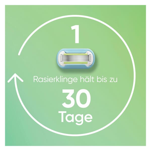 Rasierer, Extra Smooth Gillette Venus