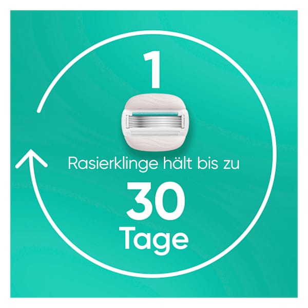 Rasierer, Pro Comfortglide Sensitive Gillette Venus