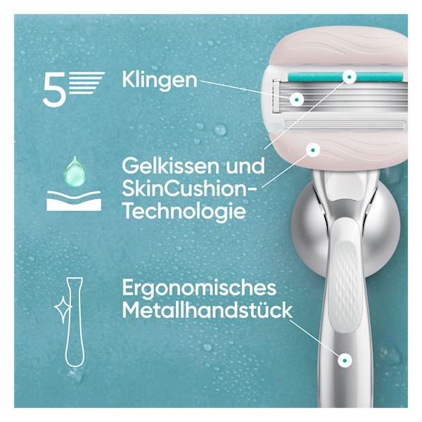 Rasierer, Pro Comfortglide Sensitive Gillette Venus