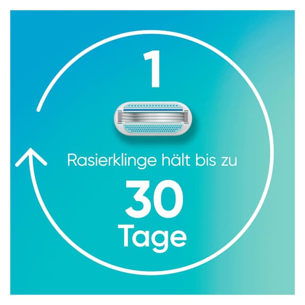 Rasierer, Smooth Gillette Venus