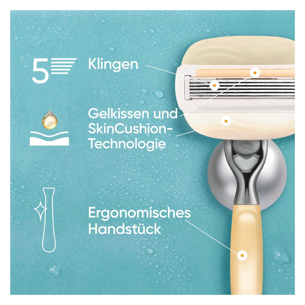 Gillette Venus None Media 4