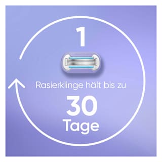 Rasierklingen, Extra Smooth Swirl Gillette Venus