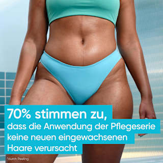 Rasierklingen, Intimate  Gillette Venus
