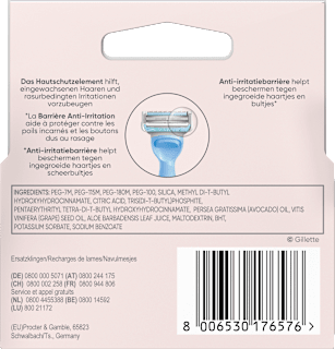 Rasierklingen, Intimate Gillette Venus