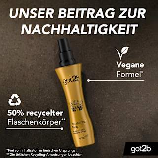 Hitzeschutzspray Schutzengel got2b