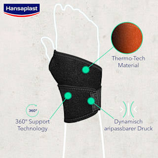 Handgelenk Bandage  Hansaplast