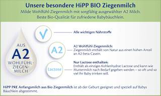 Anfangsmilch Pre aus Ziegenmilch von Geburt an HiPP