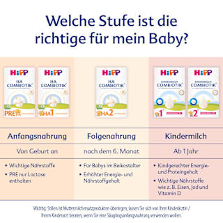 Anfangsmilch Pre HA Combiotik von Geburt an HiPP