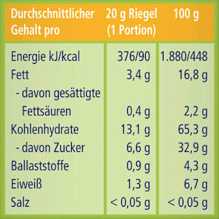 Fruchtriegel Hafer Pfirsich, ab 3 Jahren (5x20 g) HiPP
