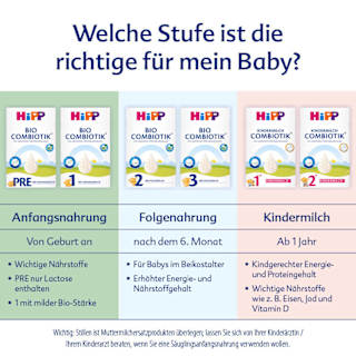 Kindermilch Combiotik ab 2 Jahren HiPP