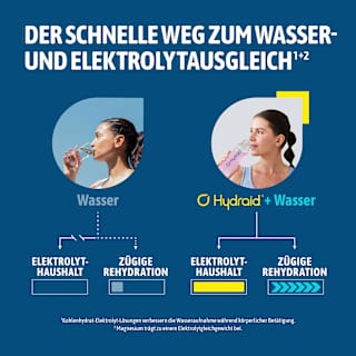 Hydration Helper Elektrolyt-Drink-Mix Sticks Berry 25 St Hydraid