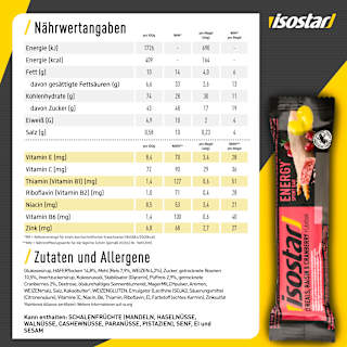 Energieriegel Cranberry  isostar