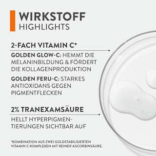 Serum Vitamin C+ Radiance Perfection judith williams COSMETICS