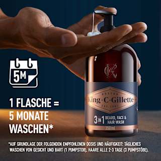 Bartwaschgel King. C. Gillette