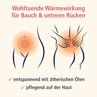 Perioden Wärme Balsam  KLOSTERFRAU